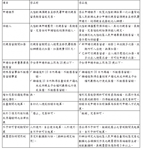 20130123014738523.jpg