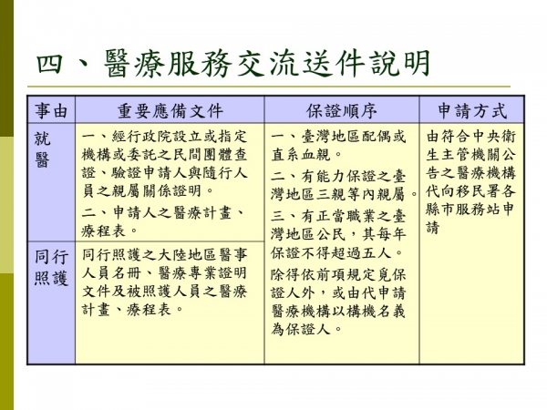 幻灯片21.JPG