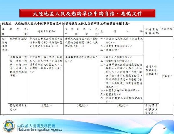 幻灯片20.JPG